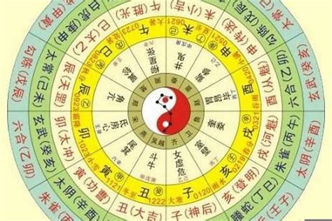 八字五行 查詢|生辰八字五行排盤，免費八字算命網，生辰八字算命姻緣，免費八。